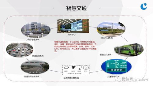 物聯(lián)網(wǎng)基礎(chǔ)與應(yīng)用 連接萬(wàn)物的智能服務(wù)